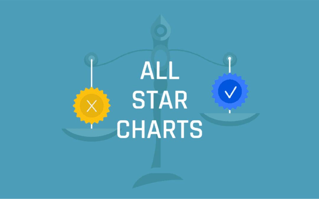 All Star Charts  (S4 E16)